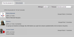 Groupe TB_2