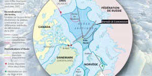 Arctique-1000