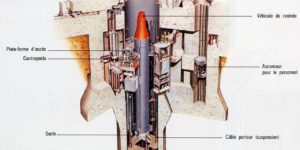 Missile S3