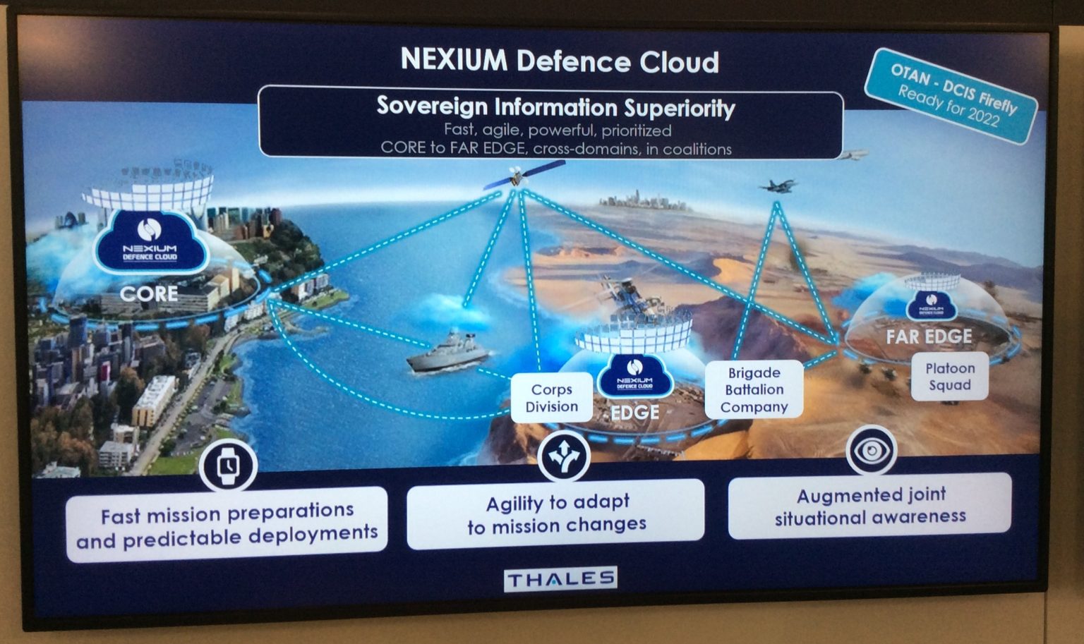 [Bild: NEXIUM-Defence-Cloud-Thales-2-1536x913.jpg]