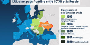Elargissement OTAN