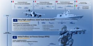 2022_04_00_EMA_INFOGRAPHIE NRF_22
